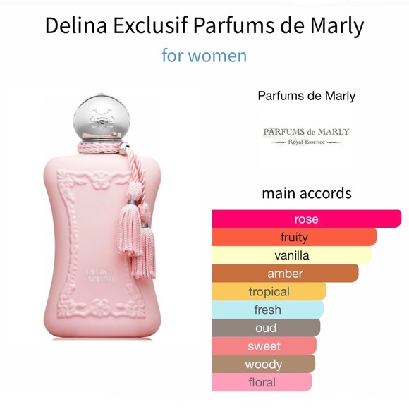 Parfums de Marly Delina Exclusif Eau de Parfum. 2ml Sample - Picture 3 of 4